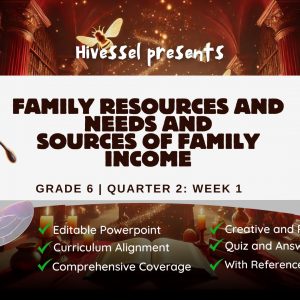 TLE 6 Quarter 2 Lesson 1