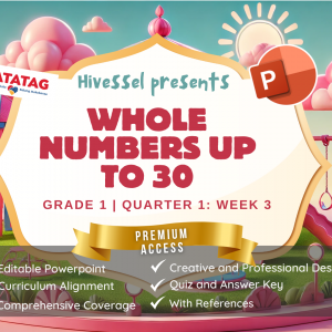 Math 1 Quarter 1 Lesson 3