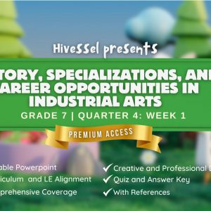 TLE 7, Quarter 4 Lesson 1