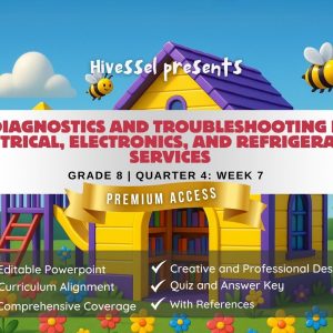 TLE 8 Quarter 4 Week 7