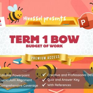 Budget of Work (Bow) GMRC 2 Term 1