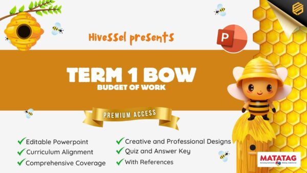 Budget of Work (Bow) Math 4 Term 1 | DepEd 3-Term Ready Teaching ...