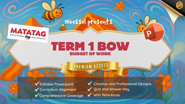 Budget of Work (Bow) Math 5 Term 1 | DepEd 3-Term Ready Teaching ...