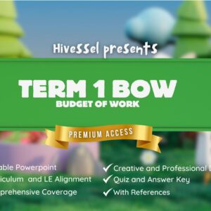 Budget of Work (Bow) TLE 7 Term 1