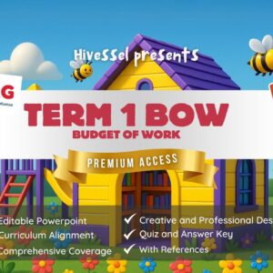 Budget of Work (Bow) MAPEH 8 Term 1