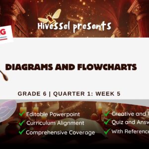 Science 6 Quarter 1 Week 5 (Matatag)